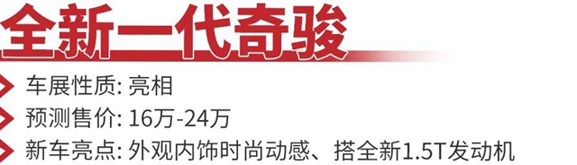 汽車頻道【資訊】上海車展6款重磅SUV搶先看_fororder_image007