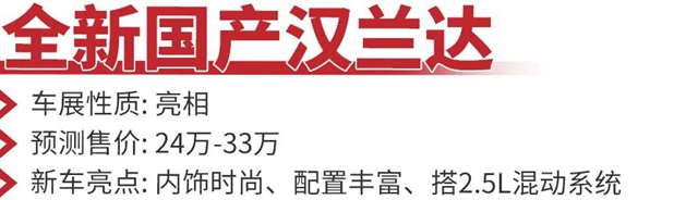 汽車頻道【資訊】上海車展6款重磅SUV搶先看_fororder_image001