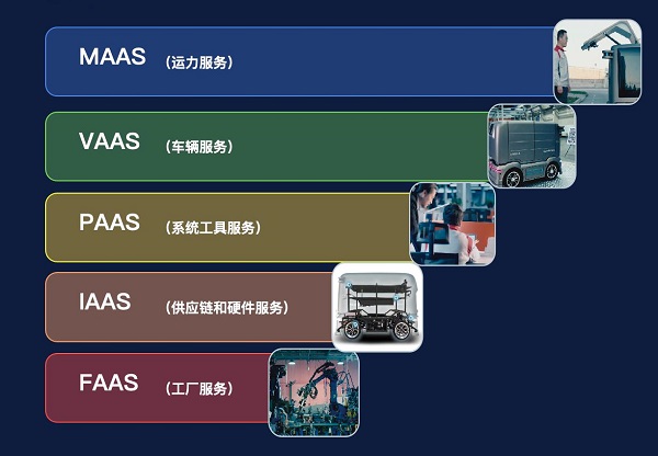 毫末智行攜手美團 發佈新一代L4級別自動駕駛能力無人配送車