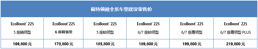 汽車頻道【專題1內車展新聞+焦點資訊】_fororder_微信截圖_20210419232332
