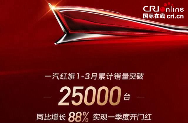 汽車頻道【焦點輪播圖+産經】一季度銷量增長88% 紅旗的“抗風險”能力為何如此突出？