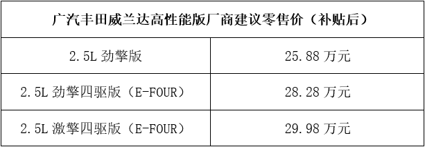 汽車頻道【資訊】_fororder_微信截圖_20210510111153