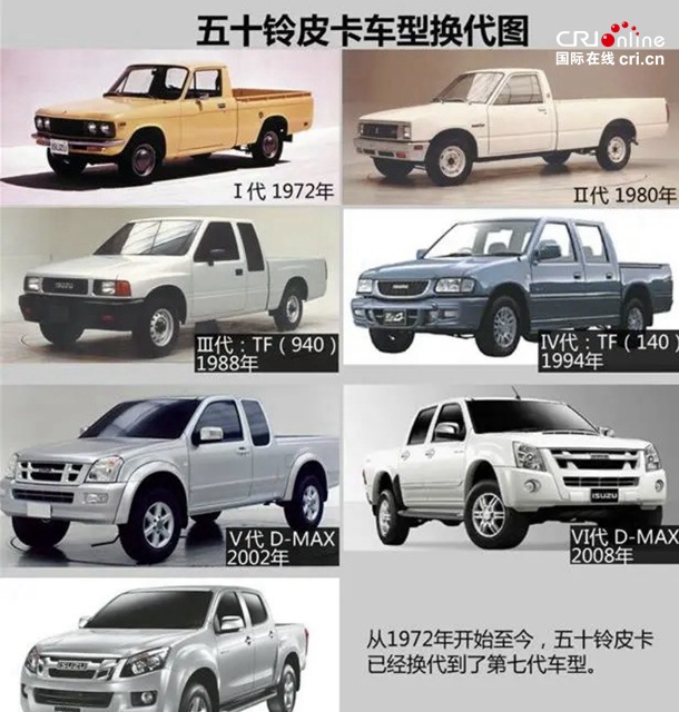 汽車頻道【資訊】_fororder_image005