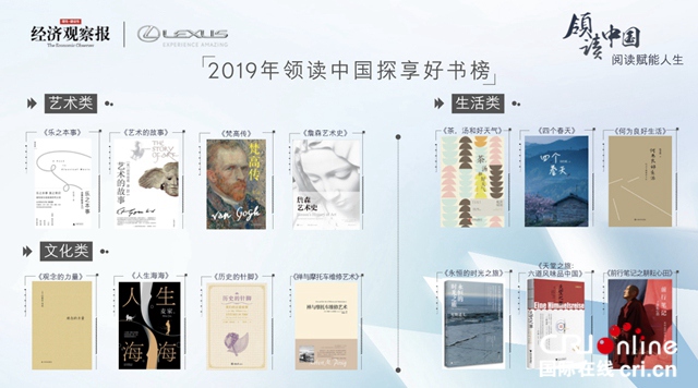 汽車頻道【供稿】【資訊列表】雷克薩斯攜手《經濟觀察報》啟動2019“領讀中國”項目