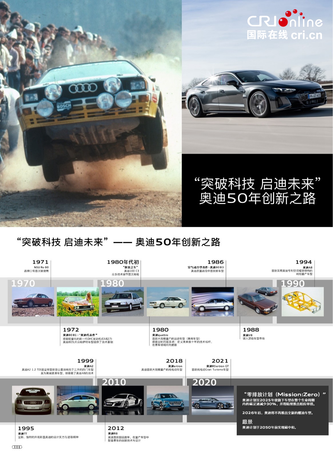 【汽車頻道 資訊+要聞列表】_fororder_image002