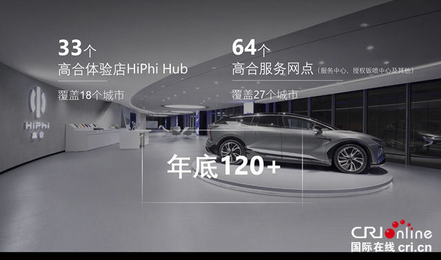 【汽車頻道 資訊+要聞列表】豪華純電車月銷創新高 丁磊：高合汽車要成為新世界第一的科技豪華品牌_fororder_image005