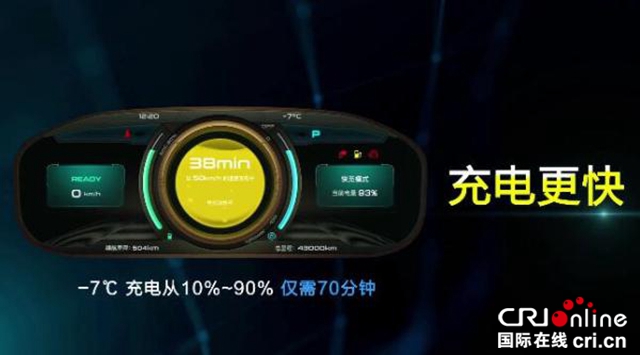 汽車頻道【供稿】【資訊】高溫天電池也不“發燒”北汽新能源EX3全氣候電池冬暖夏涼