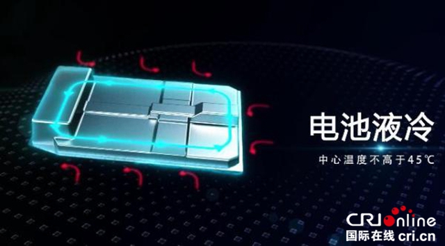 汽車頻道【供稿】【資訊】高溫天電池也不“發燒”北汽新能源EX3全氣候電池冬暖夏涼