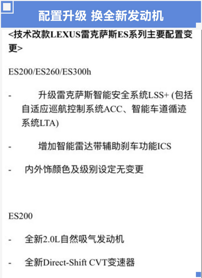 汽車頻道【6月14日】【首頁汽車資訊列表+要聞列表+今日焦點】雷克薩斯新ES配置曝光！2.0L動力升級滿足國6