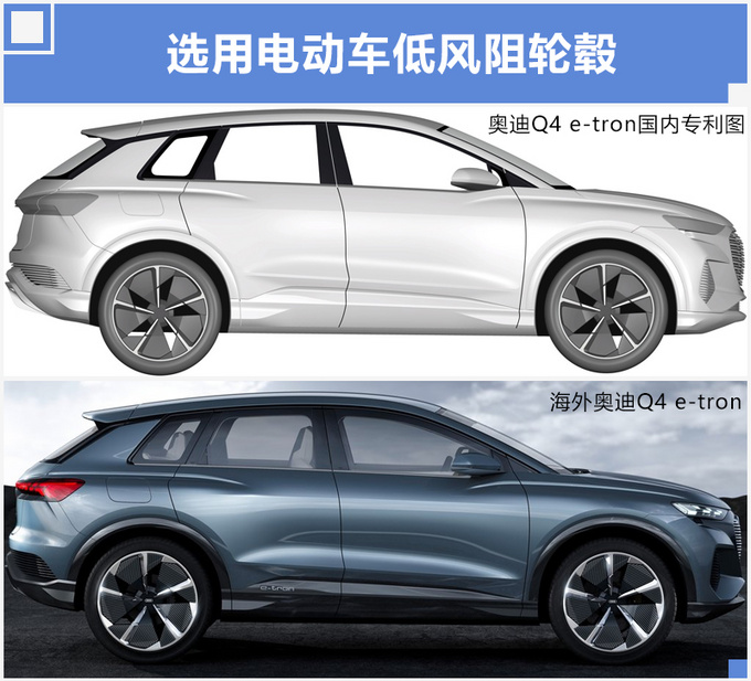 汽車頻道【6月17日】【首頁汽車資訊圖+網頁版首頁+要聞列表+頭條新聞紅條】上汽奧迪Q4純電動SUV