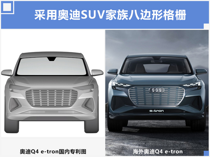 汽車頻道【6月17日】【首頁汽車資訊圖+網頁版首頁+要聞列表+頭條新聞紅條】上汽奧迪Q4純電動SUV