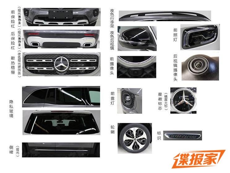 汽車頻道【6月19日】【首頁汽車資訊列表+要聞列表】提供5/7座可選 曝北京奔馳GLB申報圖