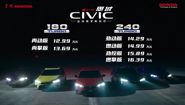 【汽車頻道 資訊+要聞列表】運動美學新標杆 東風Honda第十一代思域正式上市_fororder_image001