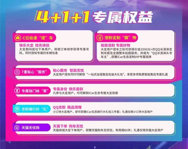 【汽車頻道 資訊+新車】QQ冰淇淋24小時預售15624台 Q+空間打造沉浸式購物新體驗_fororder_image003