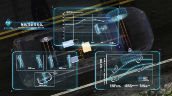 【汽車頻道 中首列表】2023年實現量産 長城汽車智慧線控底盤技術全揭秘