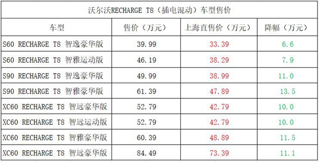【汽車頻道 資訊+要聞列表】_fororder_image003