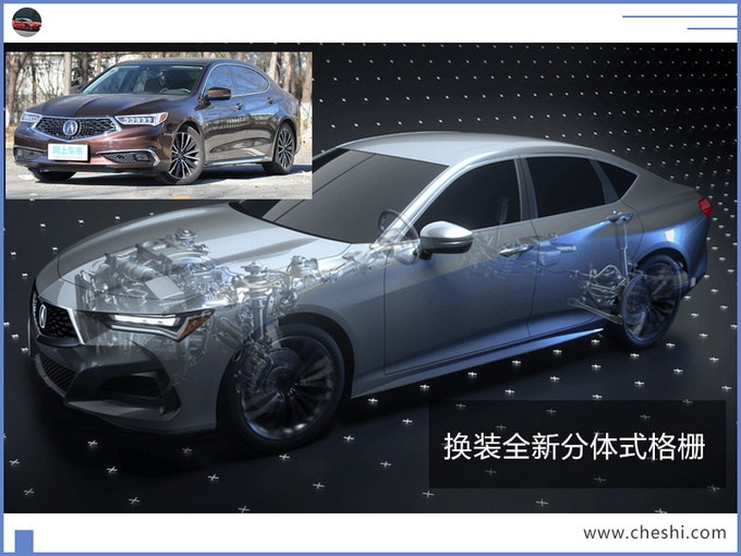 汽車頻道【7月15日】【首頁汽車資訊列表+要聞列表】謳歌全新TLX渲染圖曝光！尺寸比奧迪A4L還大
