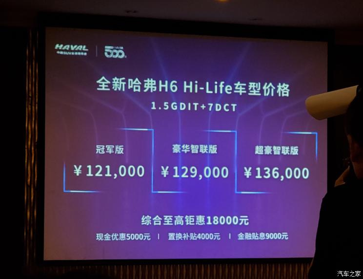 汽車頻道【7月23日】【首頁汽車資訊列表+要聞列表+頭條新聞紅條】售12.10-13.60萬 哈弗H6 Hi-Life版上市