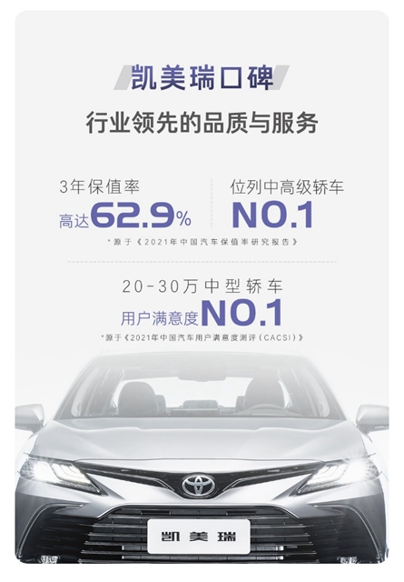 【汽車頻道 資訊+要聞列表】中高級轎車年度銷冠出爐 全新凱美瑞21萬輛排第一_fororder_image003