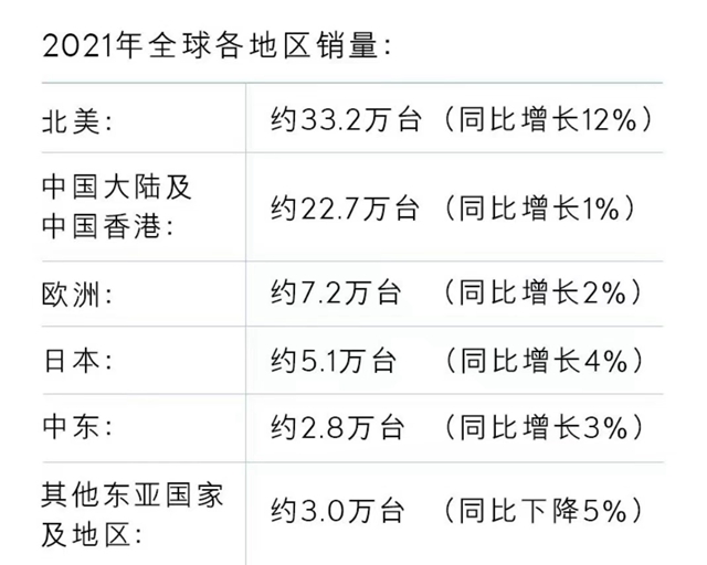 【汽車頻道 資訊+要聞列表】_fororder_image003