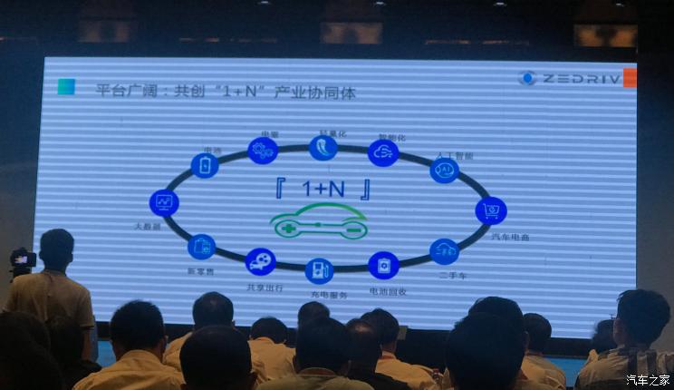 汽車頻道【8月7日】【首頁汽車資訊列表+要聞列表】將於9月底上市 國機智駿GX5正式下線