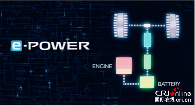 【汽車頻道 資訊+要聞列表】油價上漲是時候顯露日産e-POWER技術了_fororder_image003