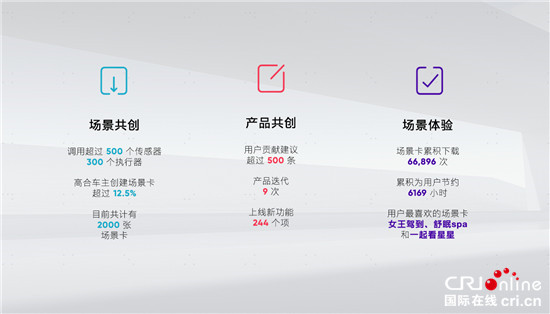 創造力翻天覆地 高合的科技豪華這次又拉滿了_fororder_image008