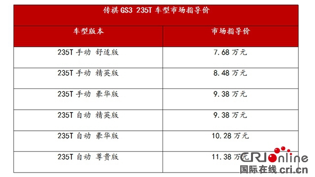 汽車頻道【供稿】【要聞列表】傳祺GS3國六版駕臨 全新體驗引領潮流出行