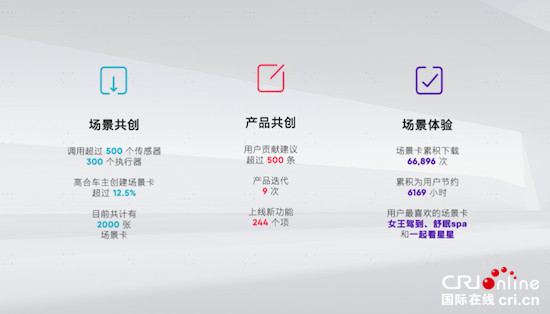 高合“喜歡創造”進化不止  HiPhi Z GT全球首次亮相_fororder_image002