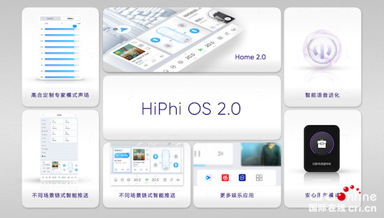 高合“喜歡創造”進化不止  HiPhi Z GT全球首次亮相_fororder_image008