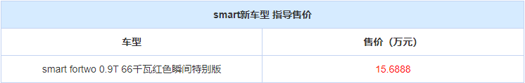 圖片默認標題_fororder_微信截圖_20190820164720