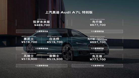 同門多傑 各顯風采 上汽奧迪A7L家族再添全新成員_fororder_image002