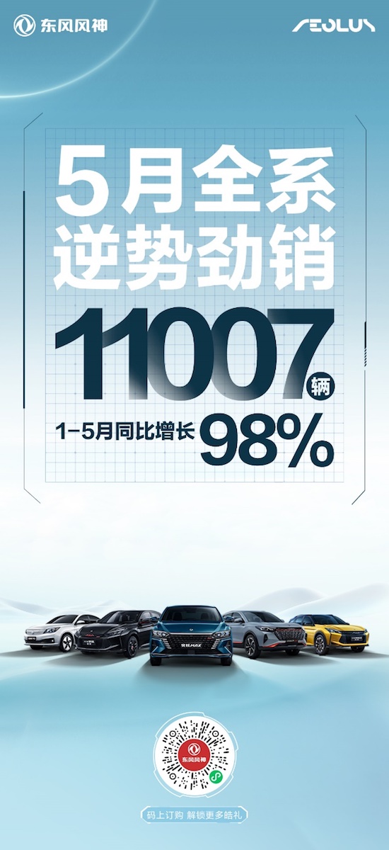 東風風神前5月增長98% 皓極盲訂過萬_fororder_image001