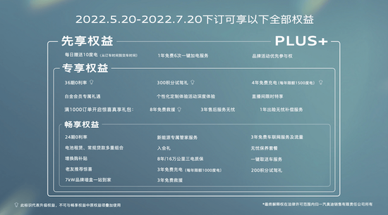 奧迪Q4 e-tron先享版上市 奧迪Q4 e-tron同步開啟預售_fororder_image007
