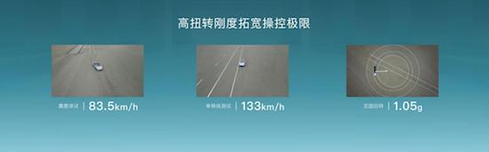 探尋比亞迪CTB技術背後的奧義_fororder_image007