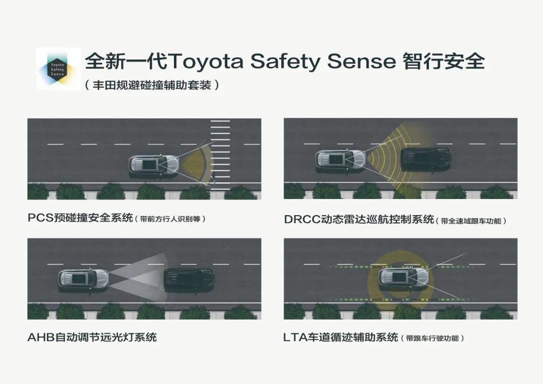 最佳SUV皇冠陸放領銜 一汽豐田用行動為用戶量産幸福