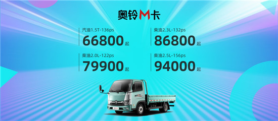 M卡上市 首屆奧粉節 618奧鈴選擇在線寵粉_fororder_image004