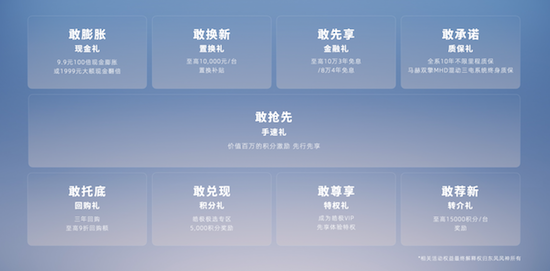 預售24小時訂單再破萬 13萬級混動SUV皓極登場即熱銷_fororder_image003
