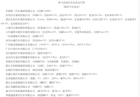 2022新能源汽車下鄉啟動 26家車企70款車型參與_fororder_MAIN202205311616000507584701460
