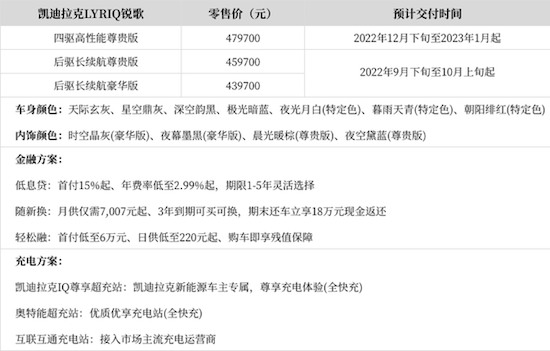 凱迪拉克純電LYRIQ銳歌開啟大定_fororder_b90e7bec54e736d14095717e43e63dc8d4626907