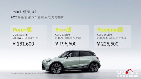 開啟都市新奢生活 全新smart精靈#1推出三款純電車型_fororder_image002