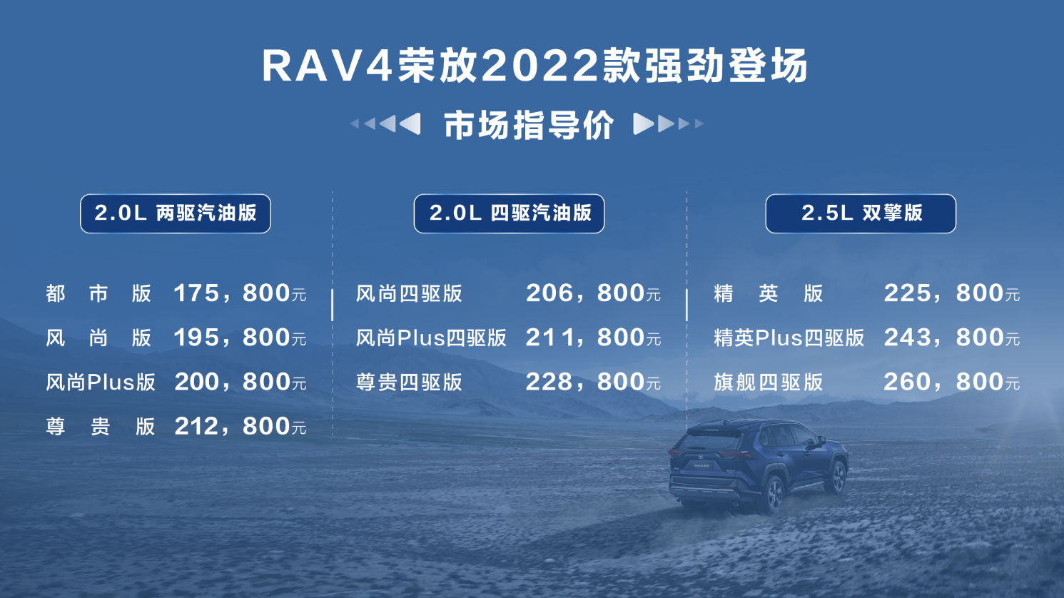 卓越之上更進一步 三大升級助力RAV4榮放實力進階