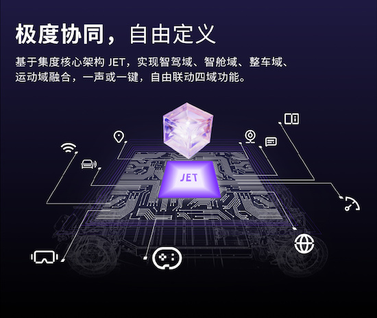 配置拉滿 集度汽車發佈概念車ROBO-01_fororder_image011