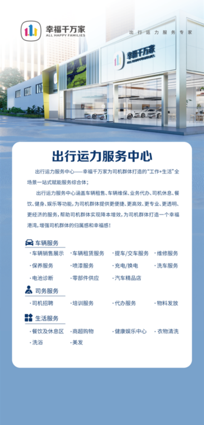幸福運力“製造機”在成都上線試運營 如何加入幸福出行新模式？
