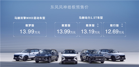 動力超越2.0T 油耗省一半 皓極雙擎混動開啟預售_fororder_image001的副本
