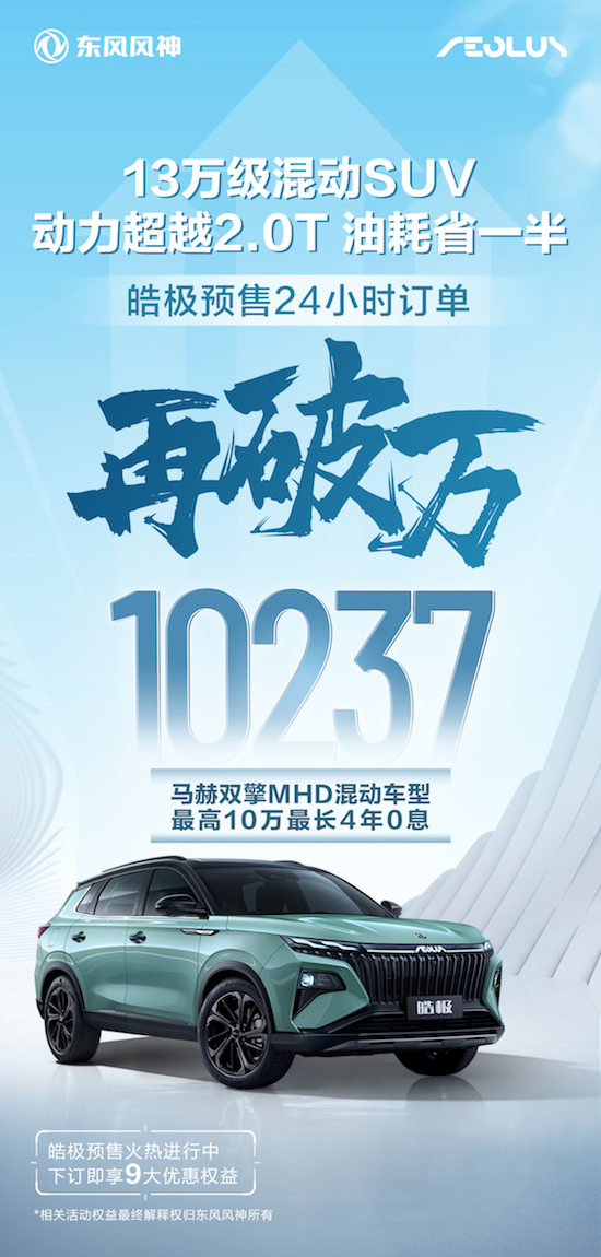 預售24小時訂單再破萬 13萬級混動SUV皓極登場即熱銷_fororder_image001