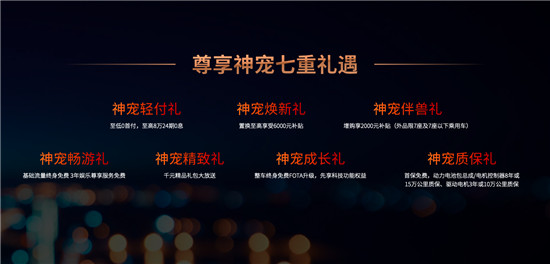 哈弗神獸混動DHT正式上市開啟混動技術新格局_fororder_image002
