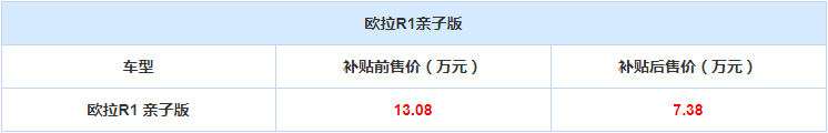 圖片默認標題_fororder_WeChat截圖_20190827143433