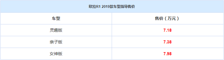 圖片默認標題_fororder_WeChat截圖_20190827143513