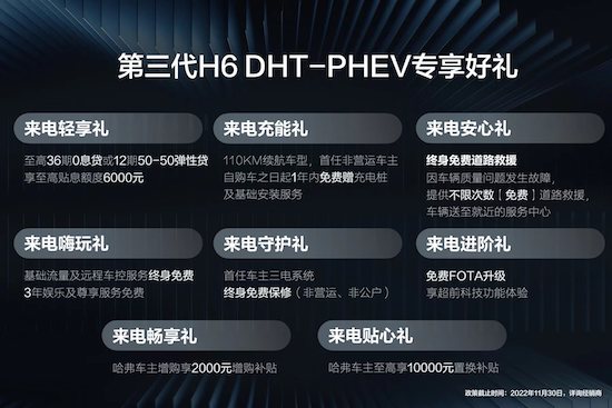 哈弗H6新能源上市 渦輪配插混 綠牌大煥新_fororder_image008